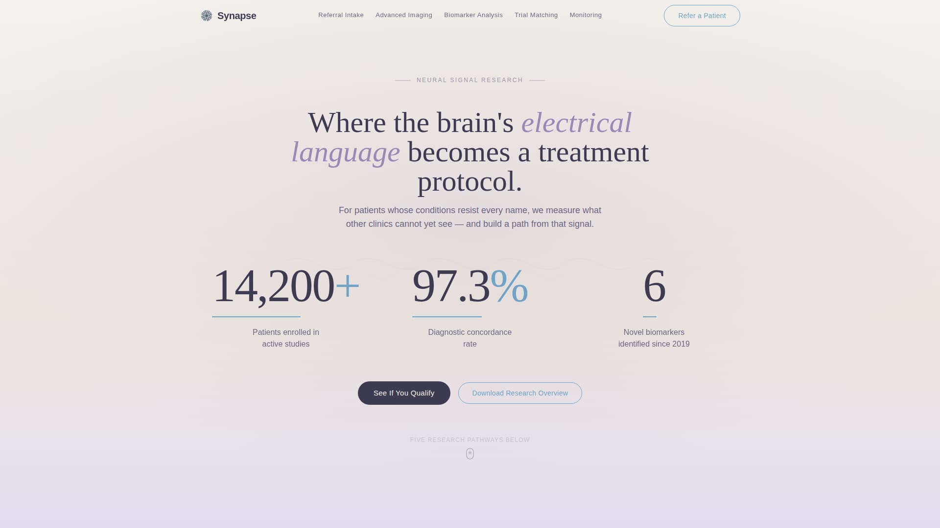 Synapse - Trusted Neurologyresearch Landing Page Template
