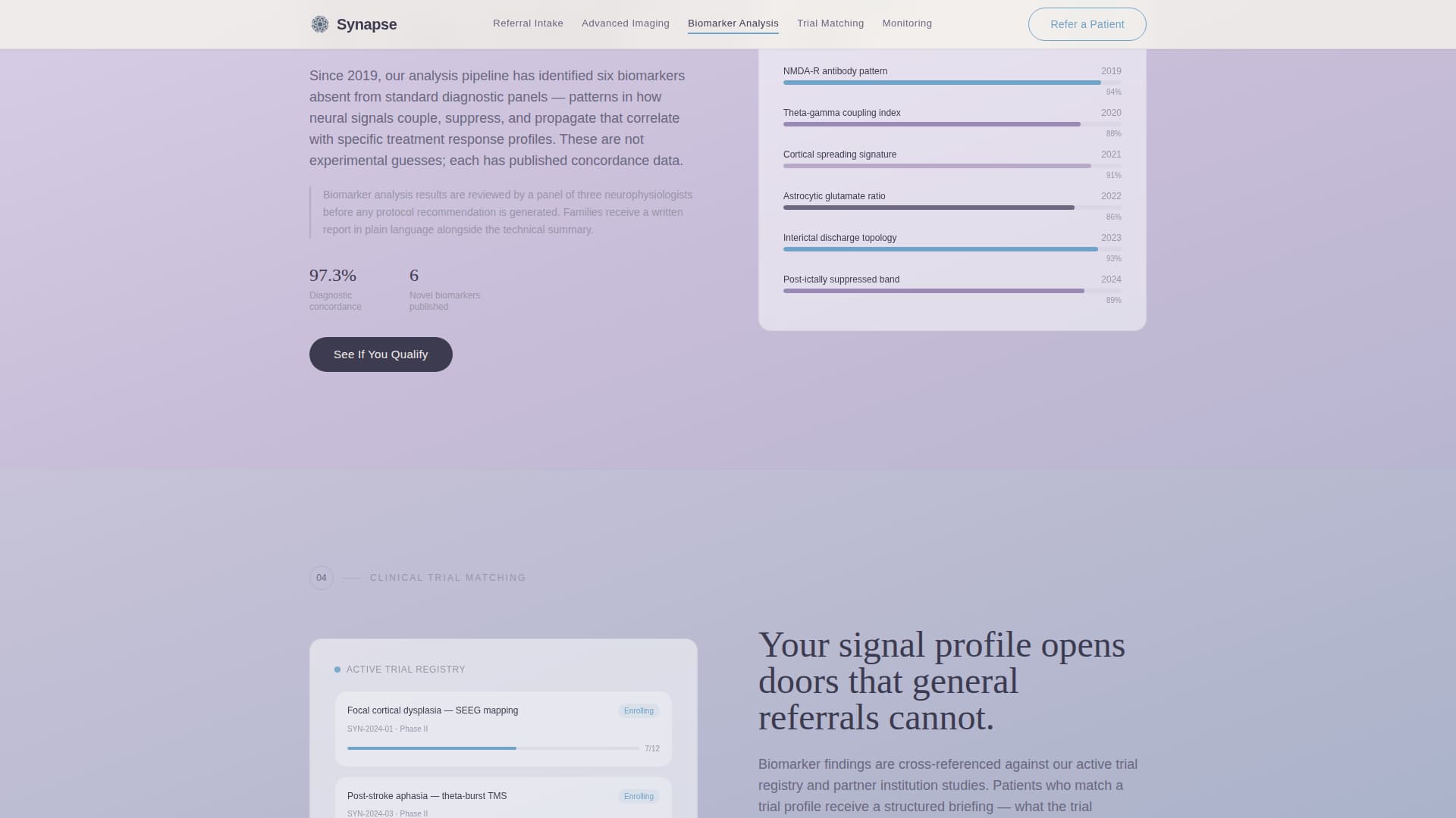 Synapse - Trusted Neurologyresearch Landing Page Template