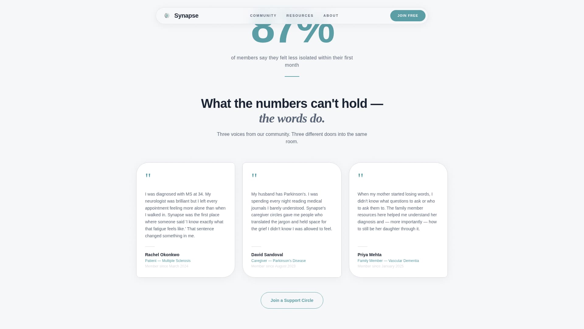 Neurology Medicine Professional Website Template