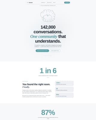 Neurology Medicine Professional Website Template