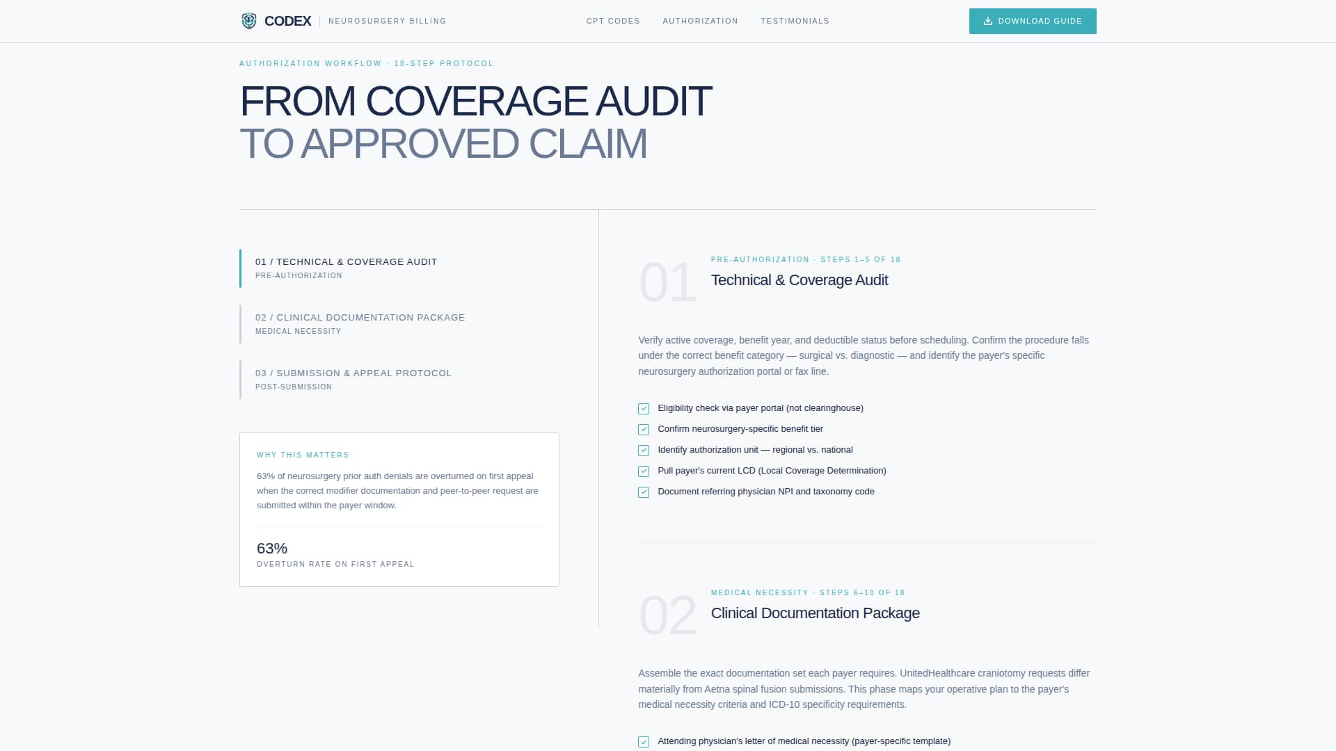 Neurosurgeon Reviews Website Template