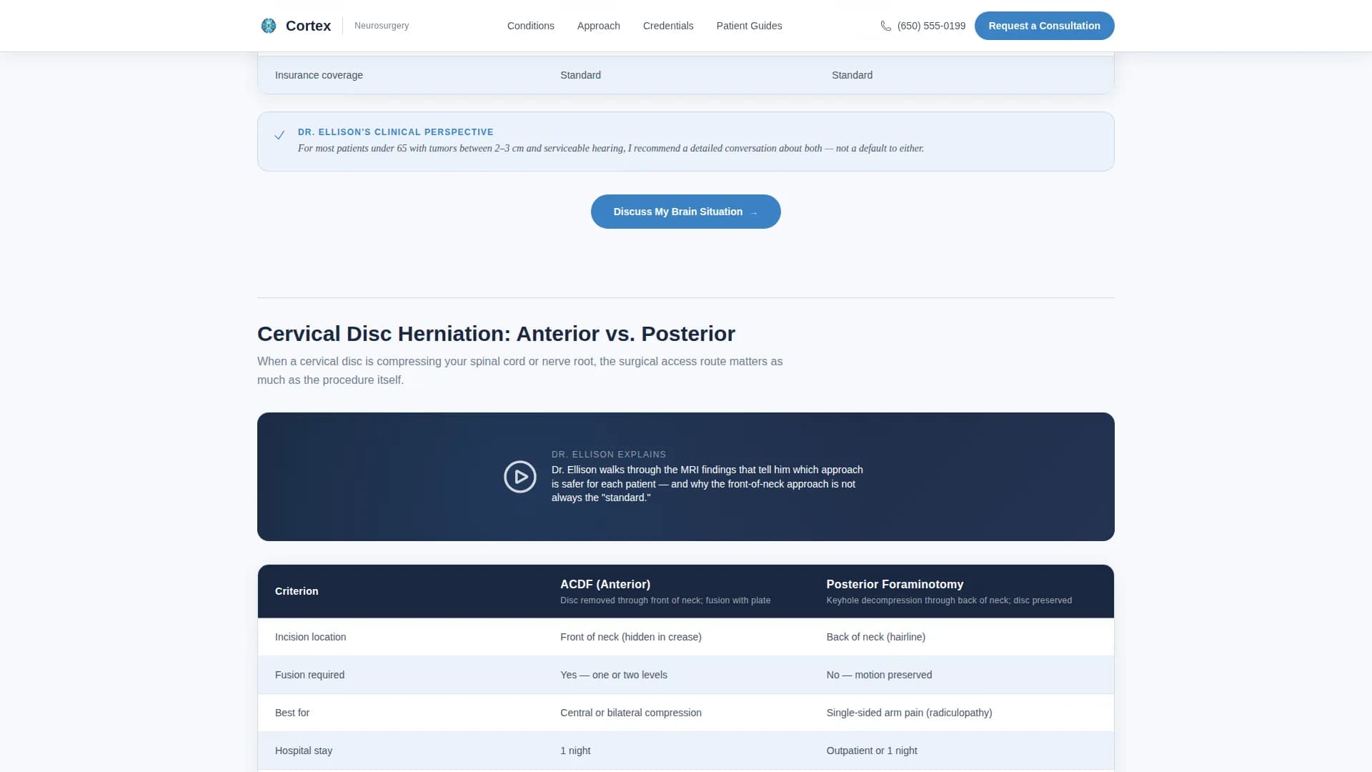 Neurosurgeon Booking Website Template