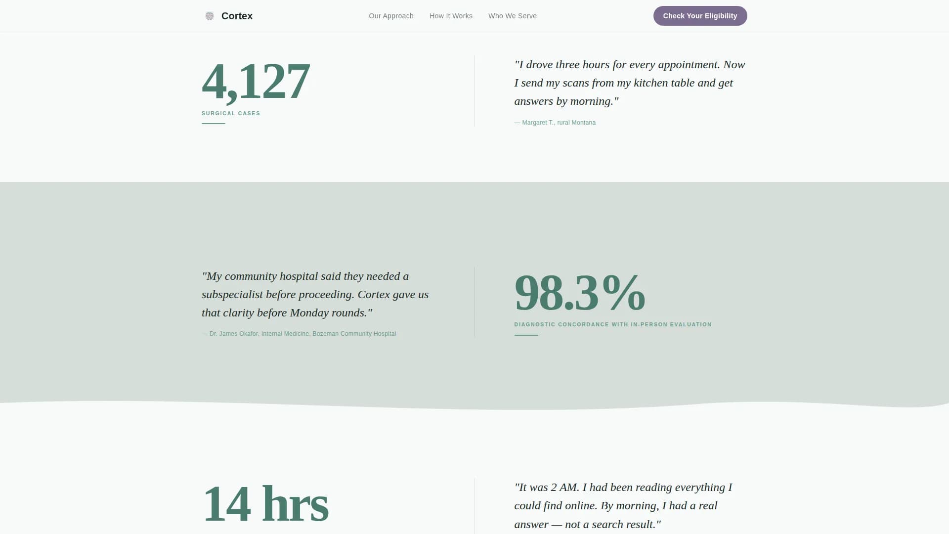 Neurosurgeon Reviews Website Template