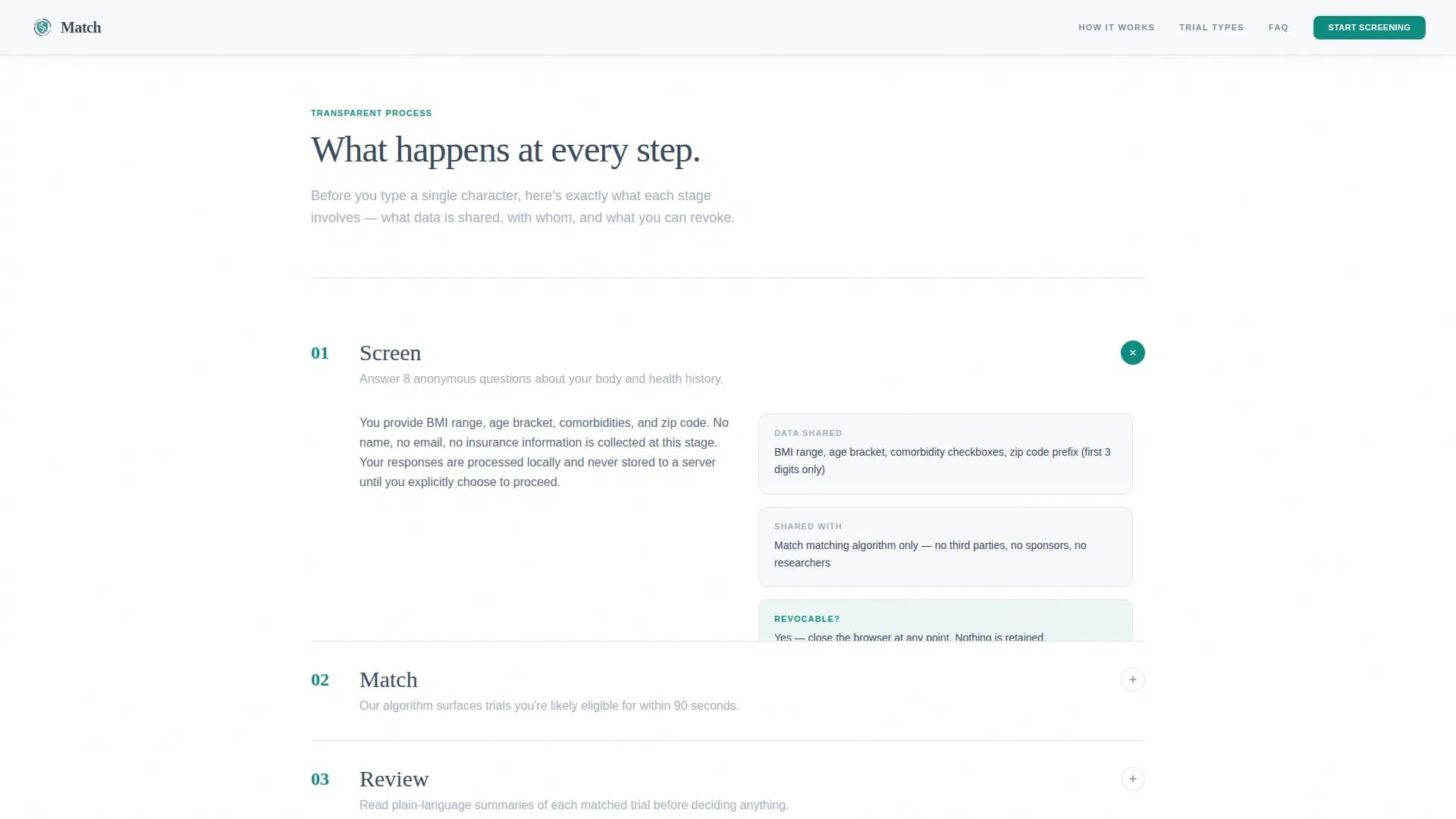 Obesity Care Specialist Professional Website Template