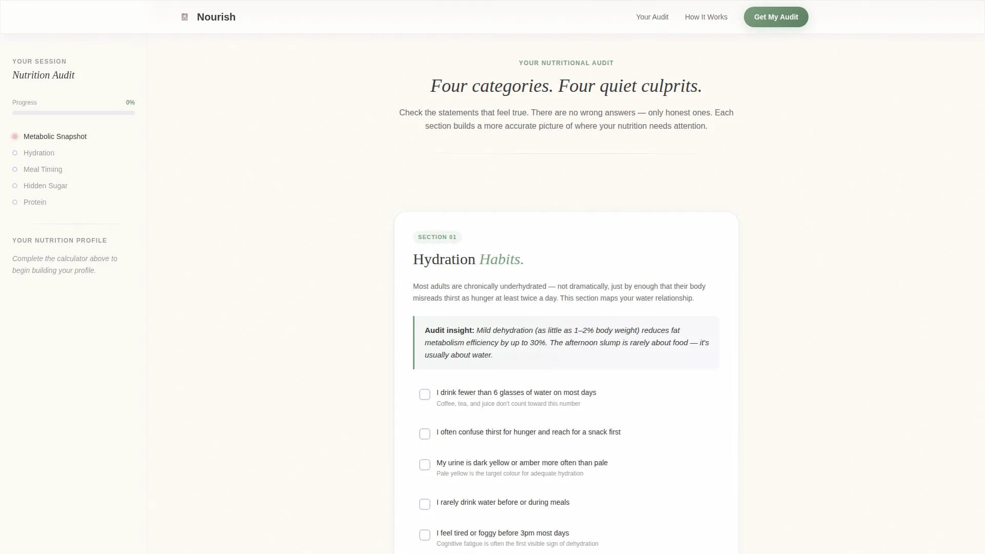 Obesity Care Cost Calculator Website Template