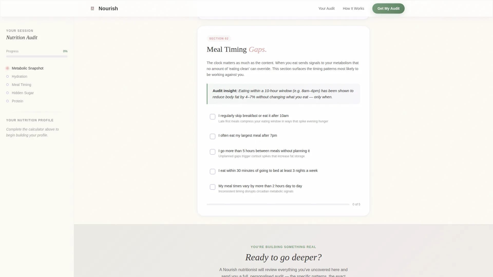 Obesity Care Cost Calculator Website Template