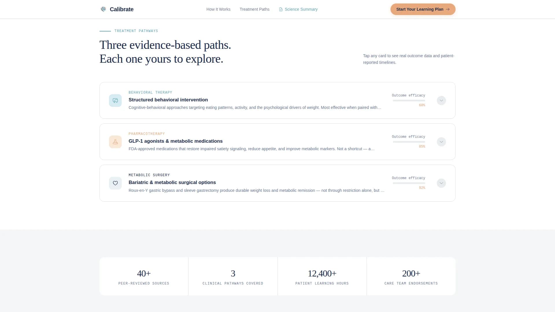 Obesity Care Education Website Template