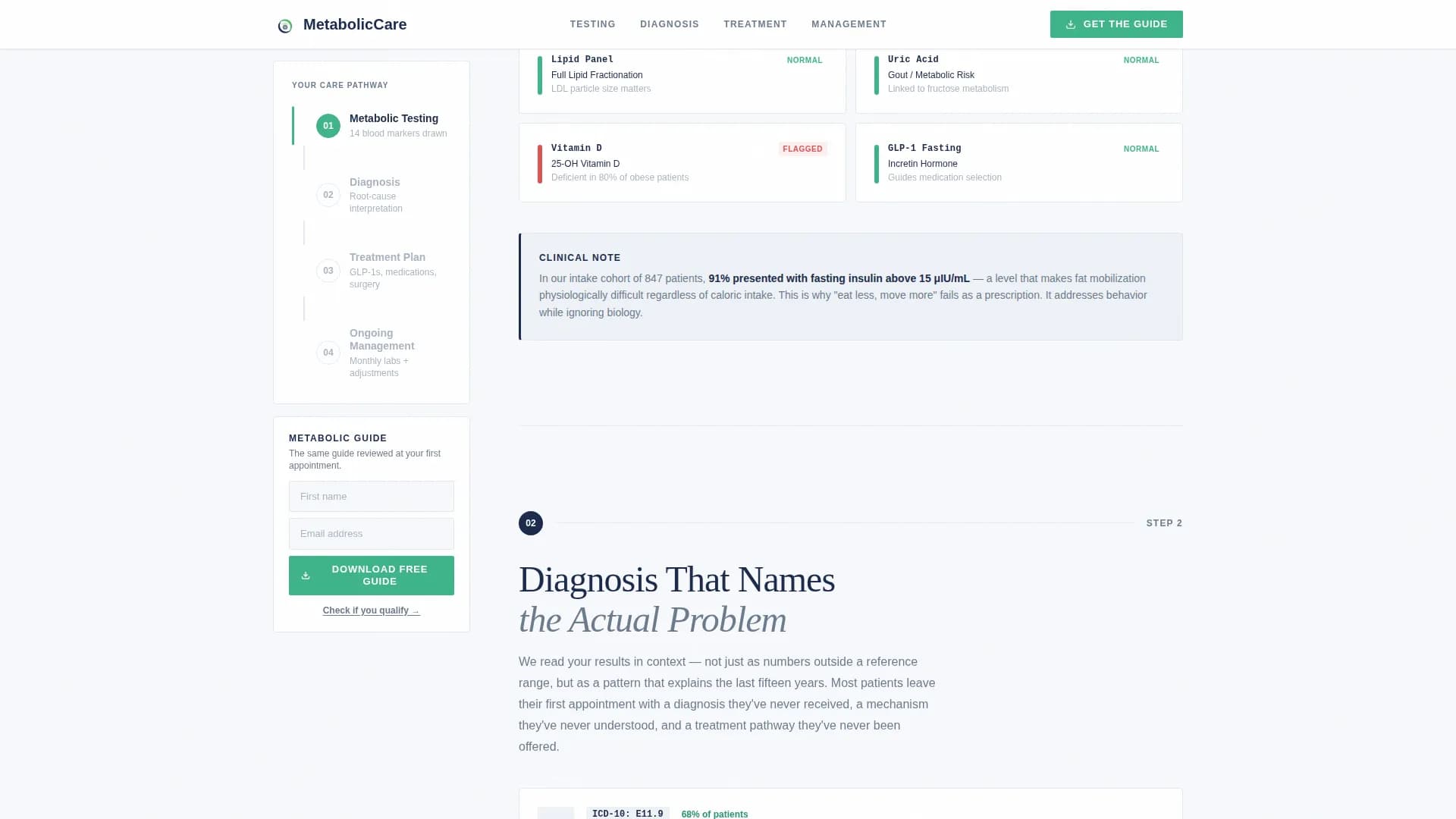 Obesity Care Professional Website Template