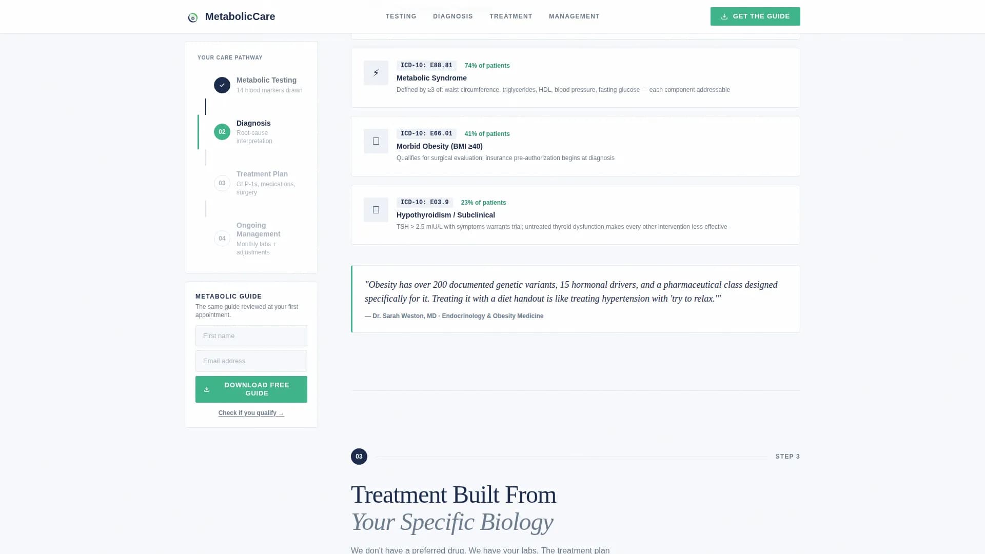 Obesity Care Professional Website Template