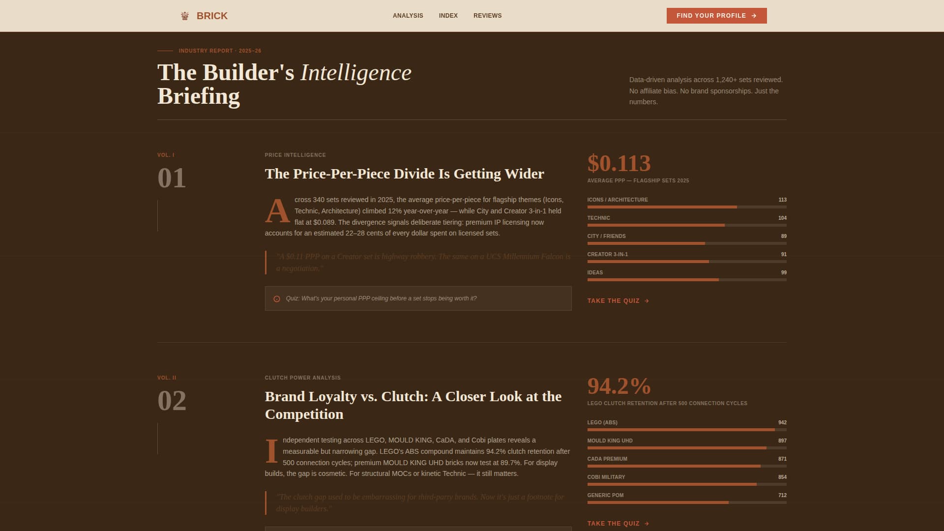 Brick - Authoritative Builder Landing Page Template