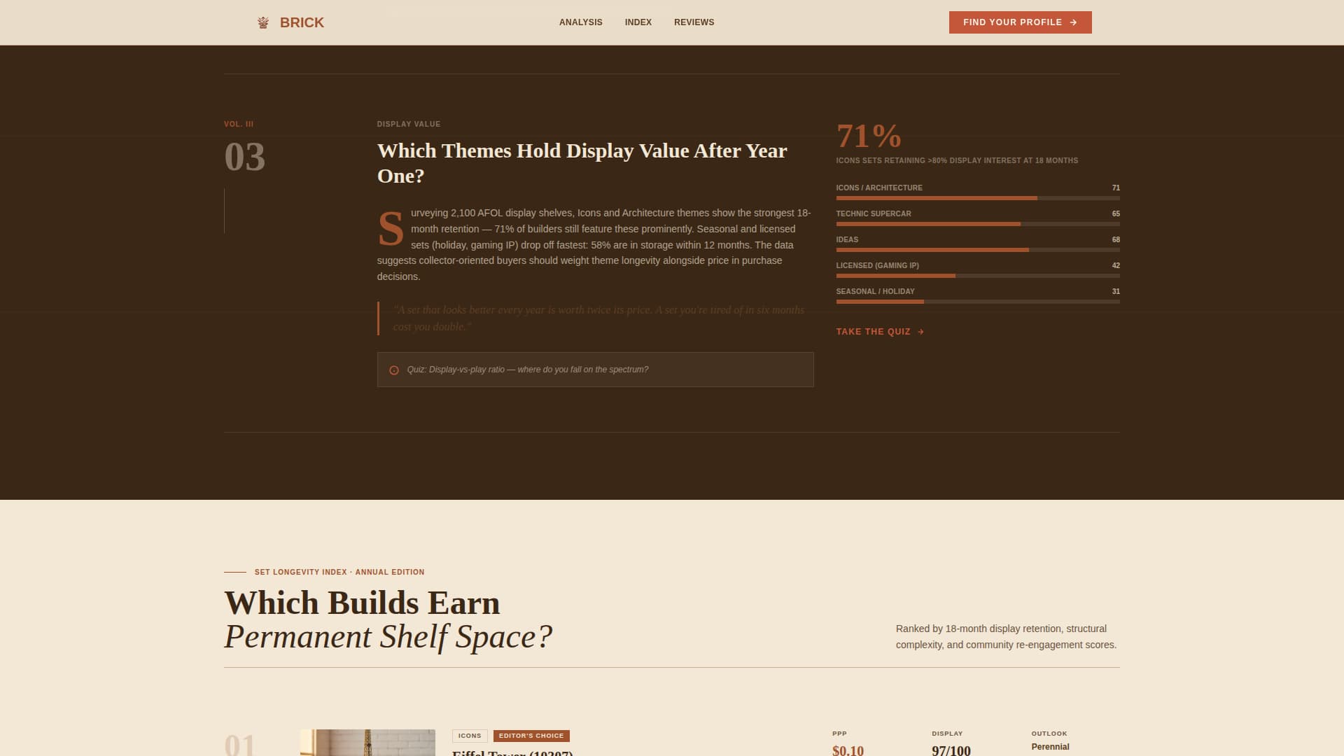Brick - Authoritative Builder Landing Page Template
