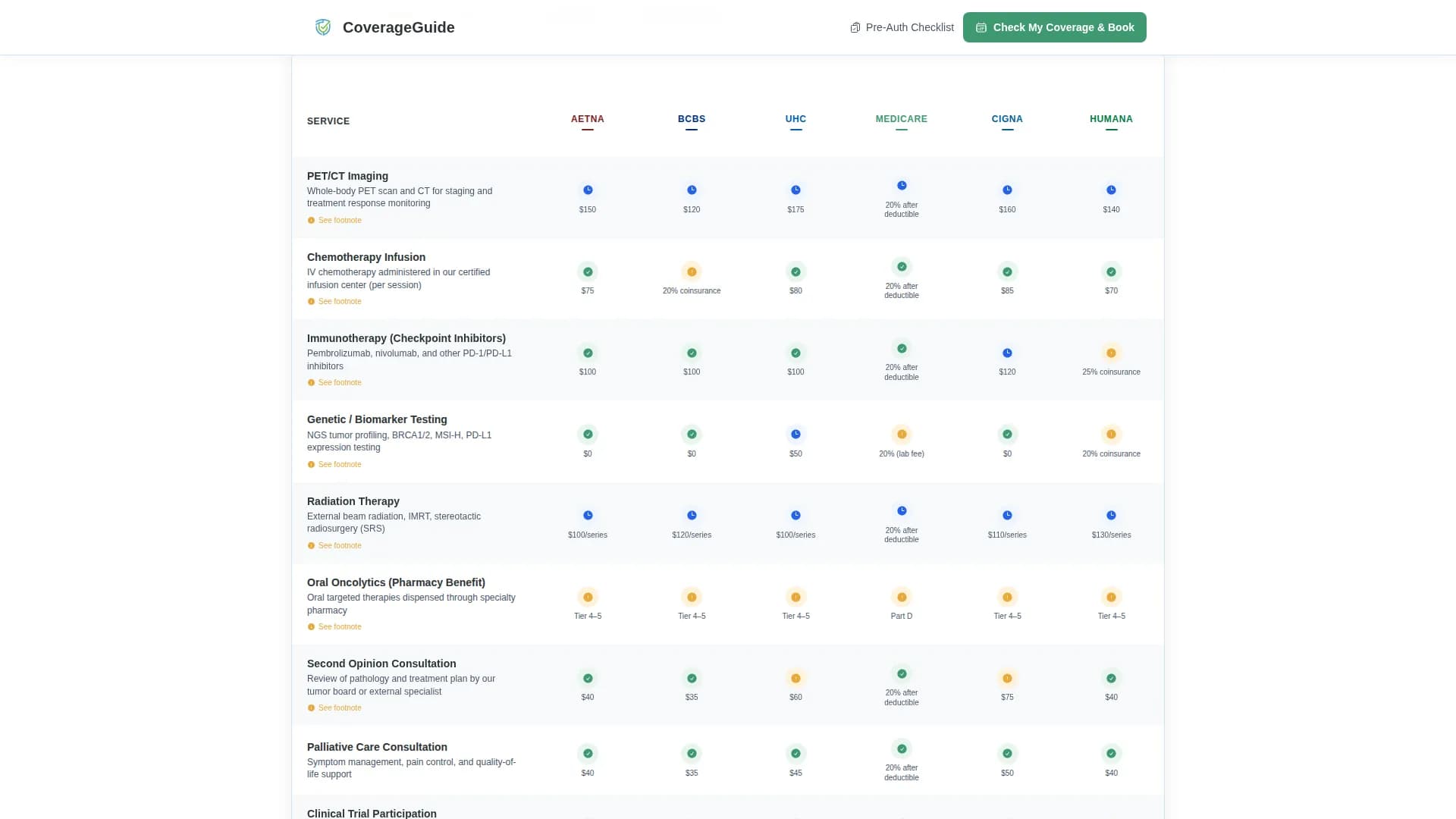 Advocate - Insurance Services Landing Page Template
