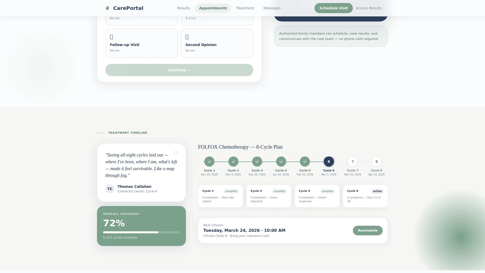 Oncologist Booking Website Template