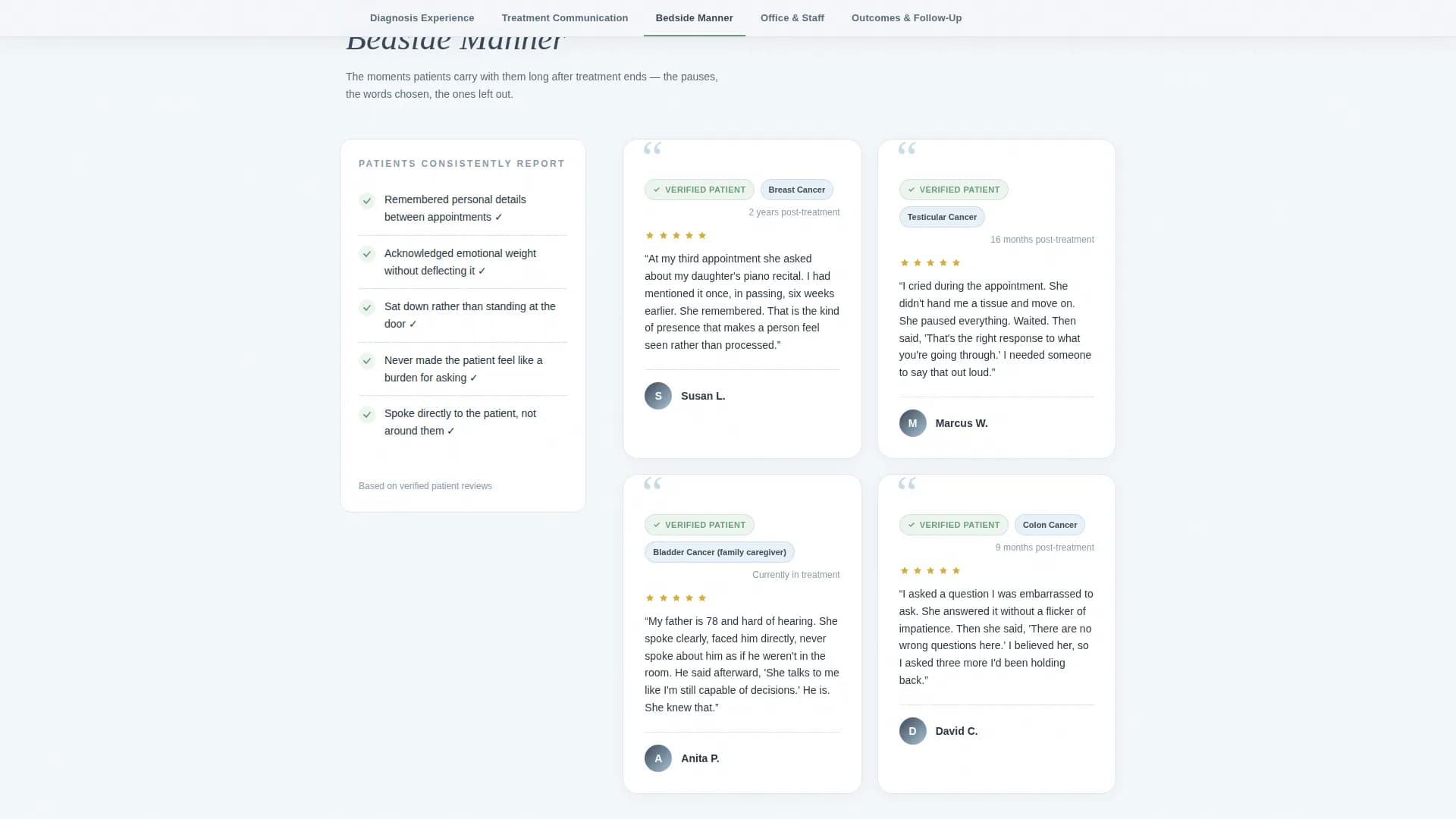 Oncologist Specialist Reviews Website Template