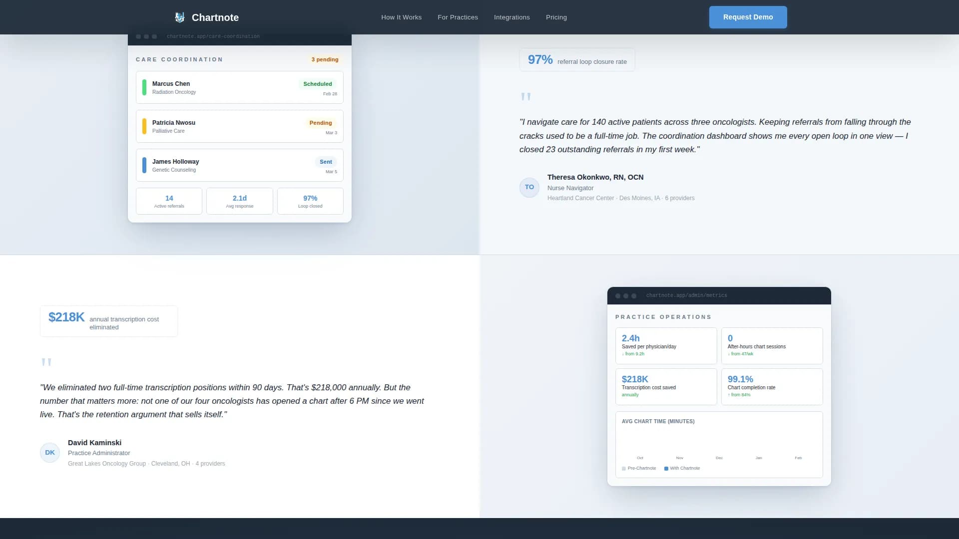 Oncology Medicine Booking Website Template