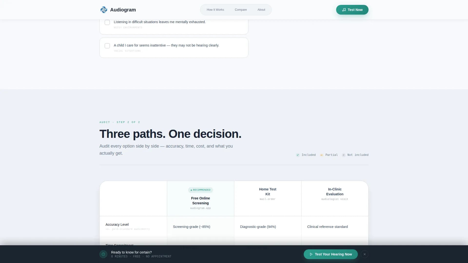 Hearing & Audiology Comparison Website Template