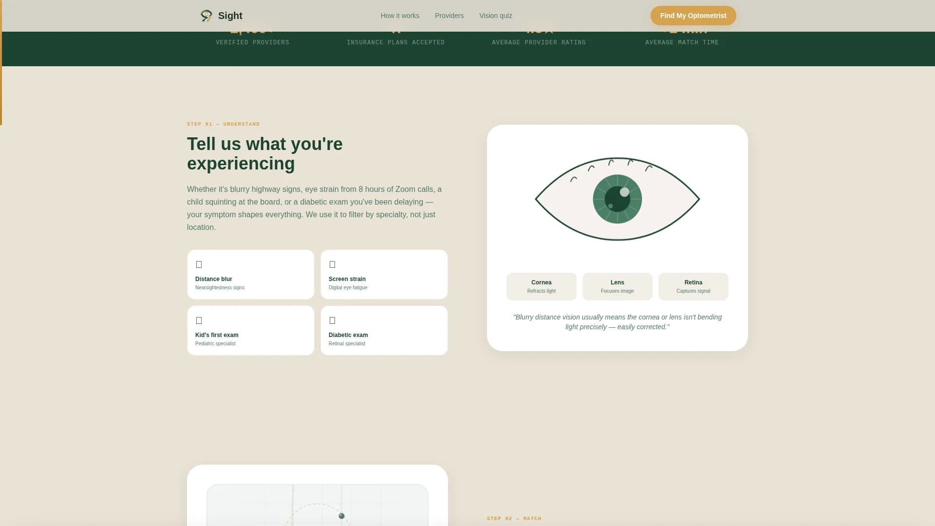 Optometrist Directory Website Template