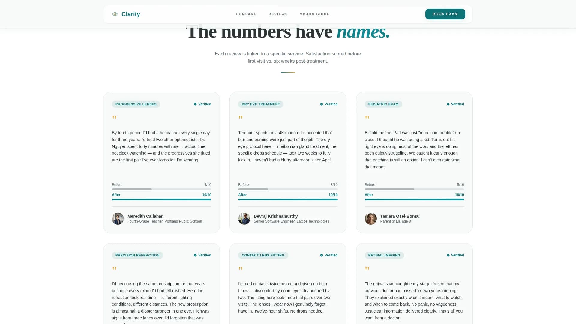 Optometrist Reviews Website Template
