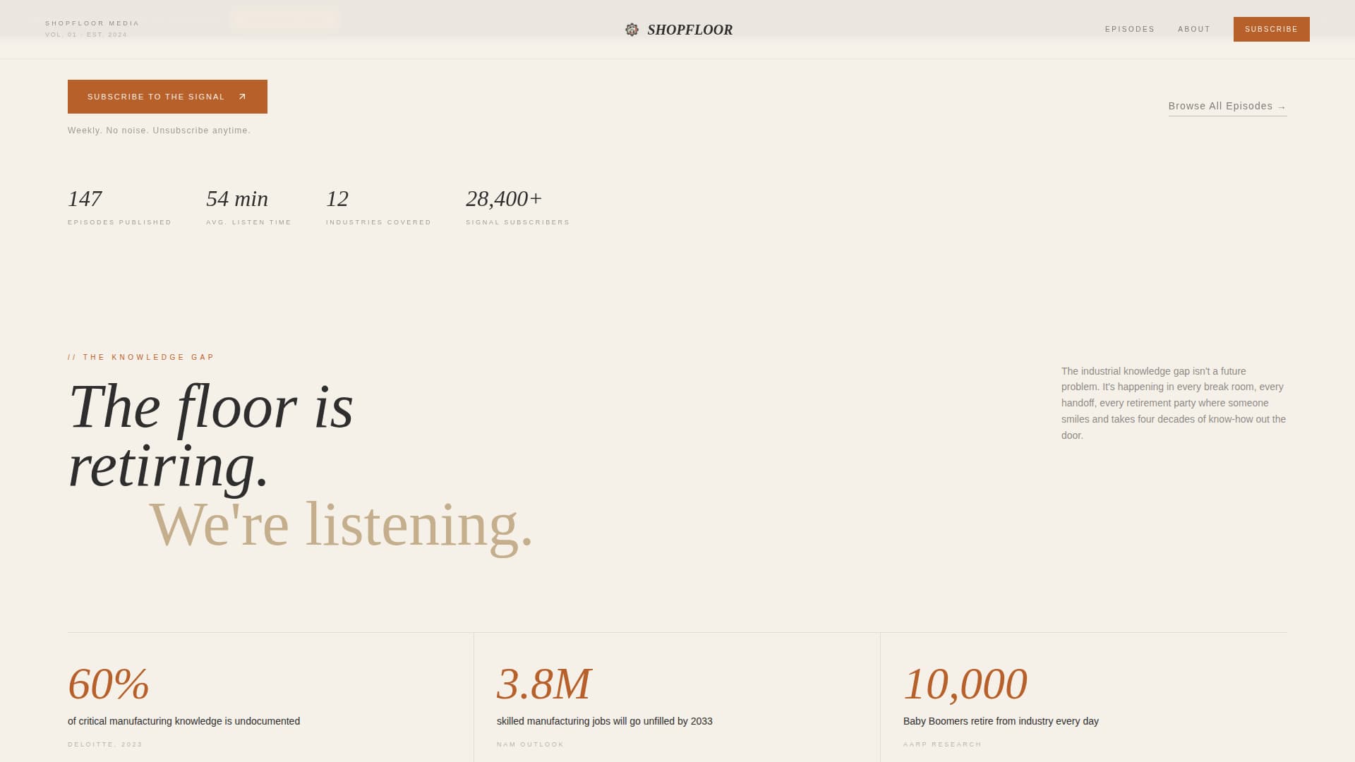 Shopfloor - Authoritative Manufacturing Landing Page Template