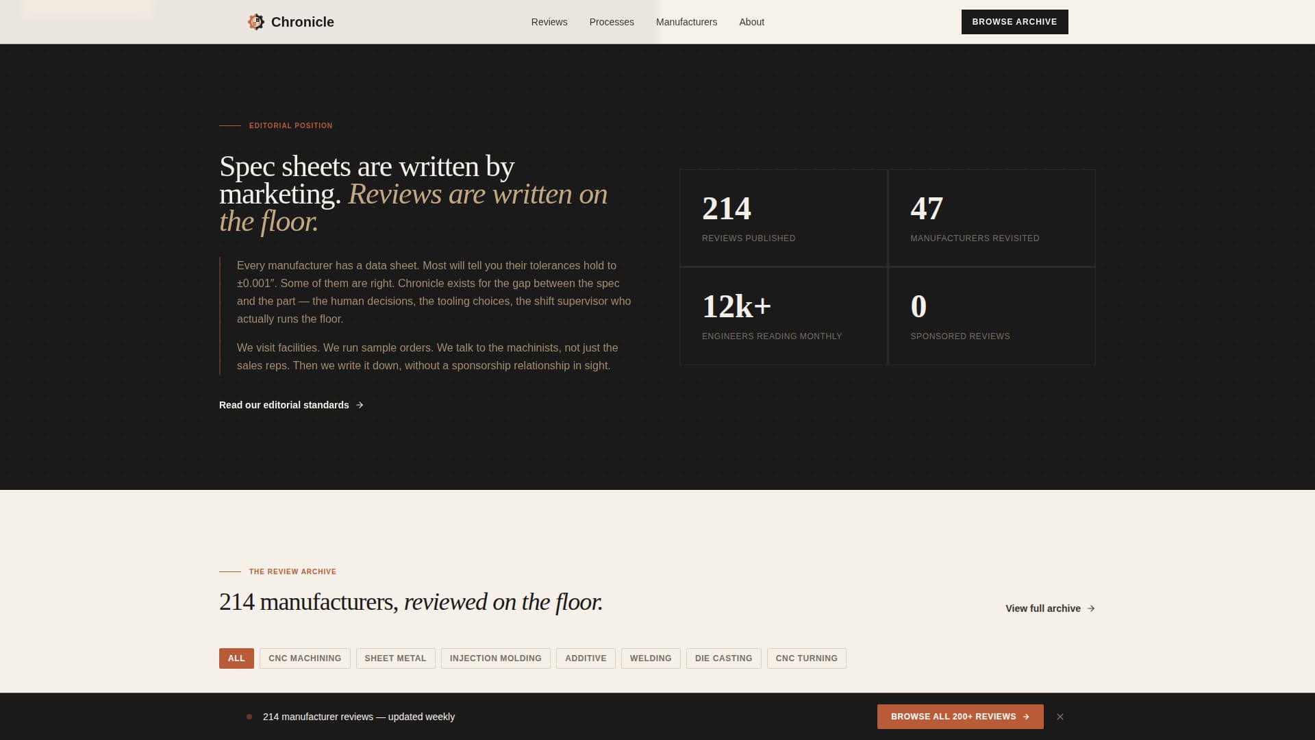 Chronicle - Trusted Manufacturing Landing Page Template