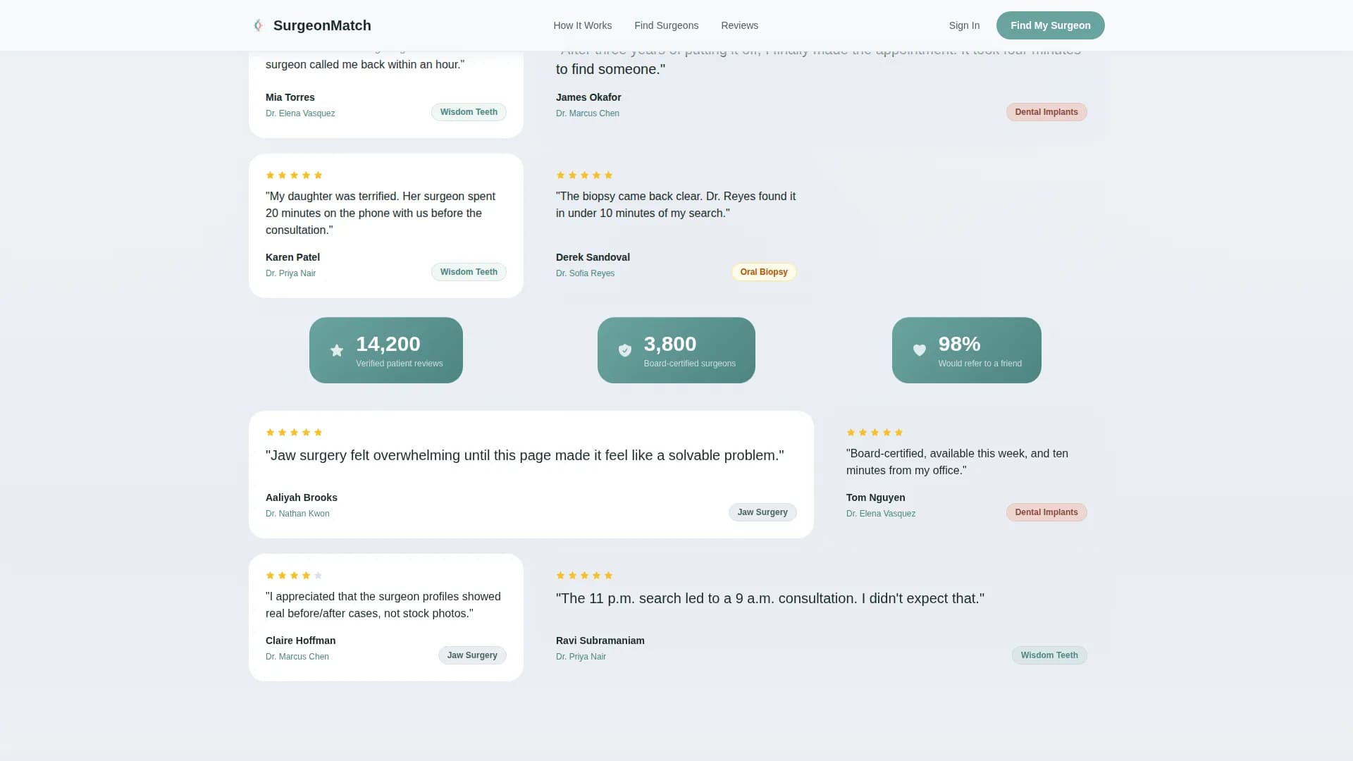 Oral Surgeon Reviews Website Template