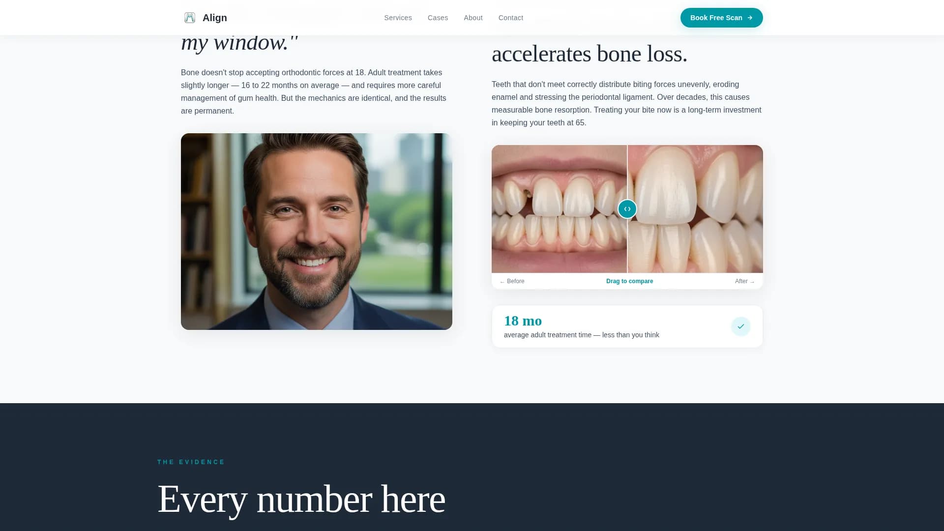 Dental Clinic Website Template — Precision Orthodontics