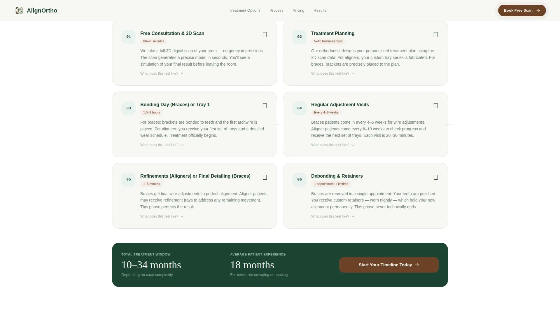 Dental Clinic Website Template — Trusted Orthodontist Practice