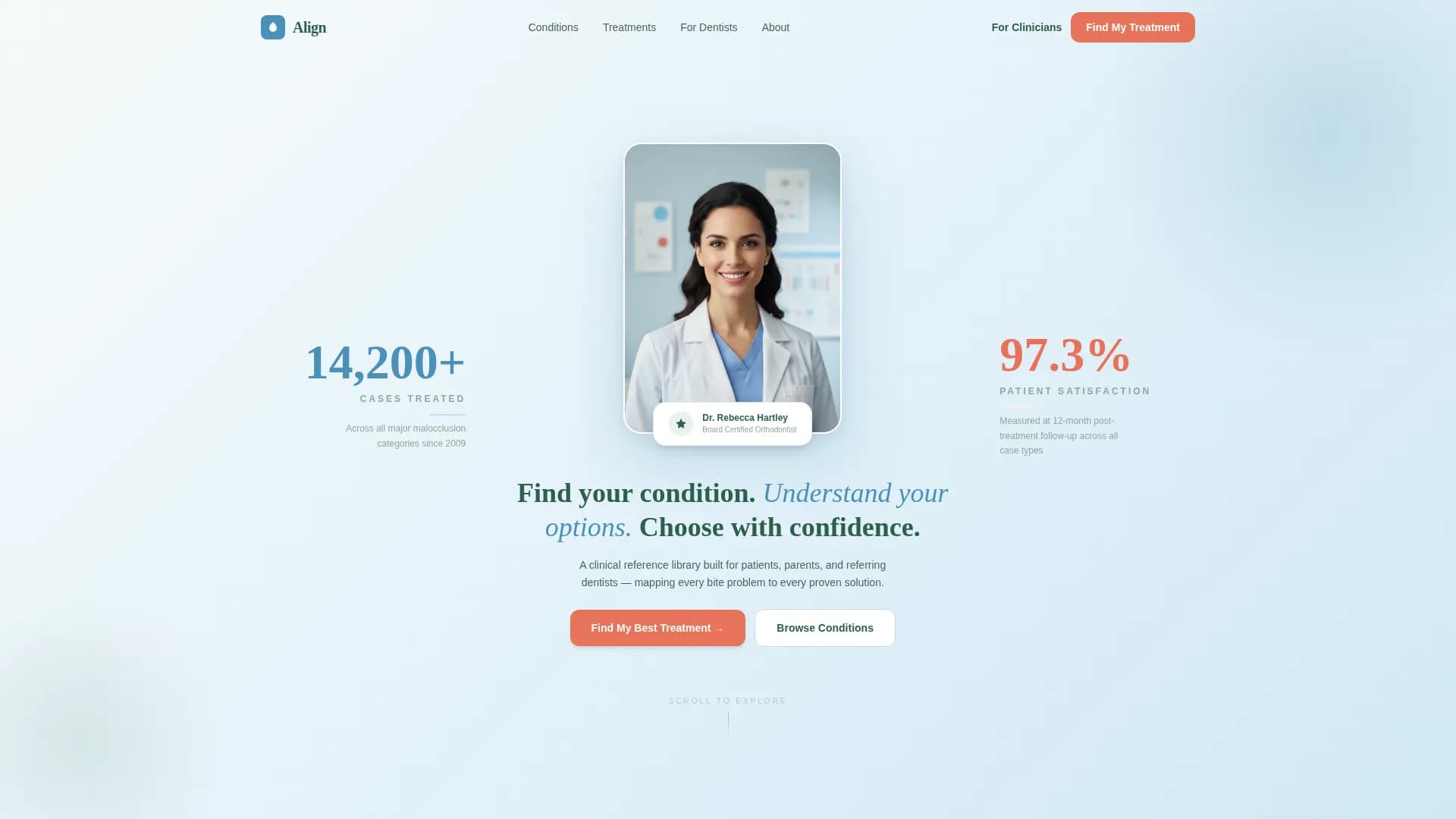 Align - Comprehensive Orthodontist Landing Page Template