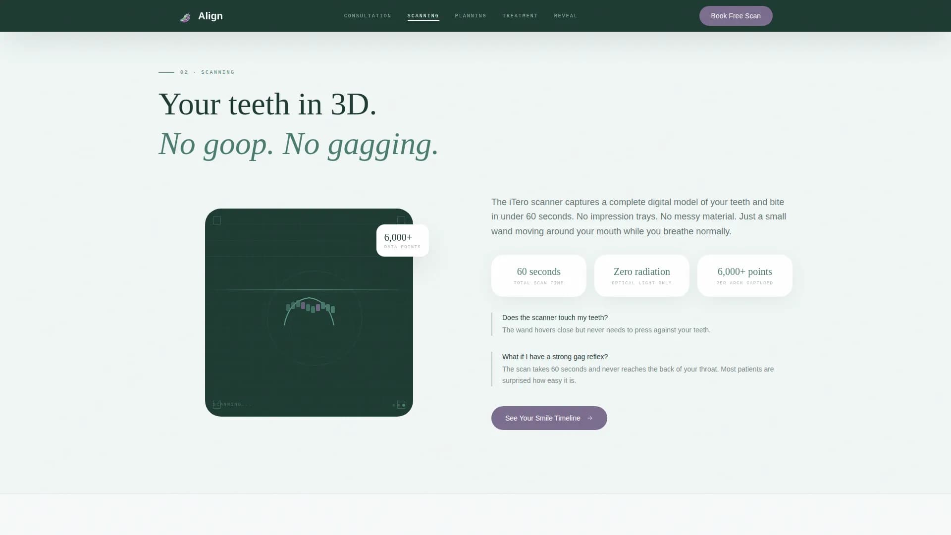 Orthodontic Treatment Journey & Process Transparency Website