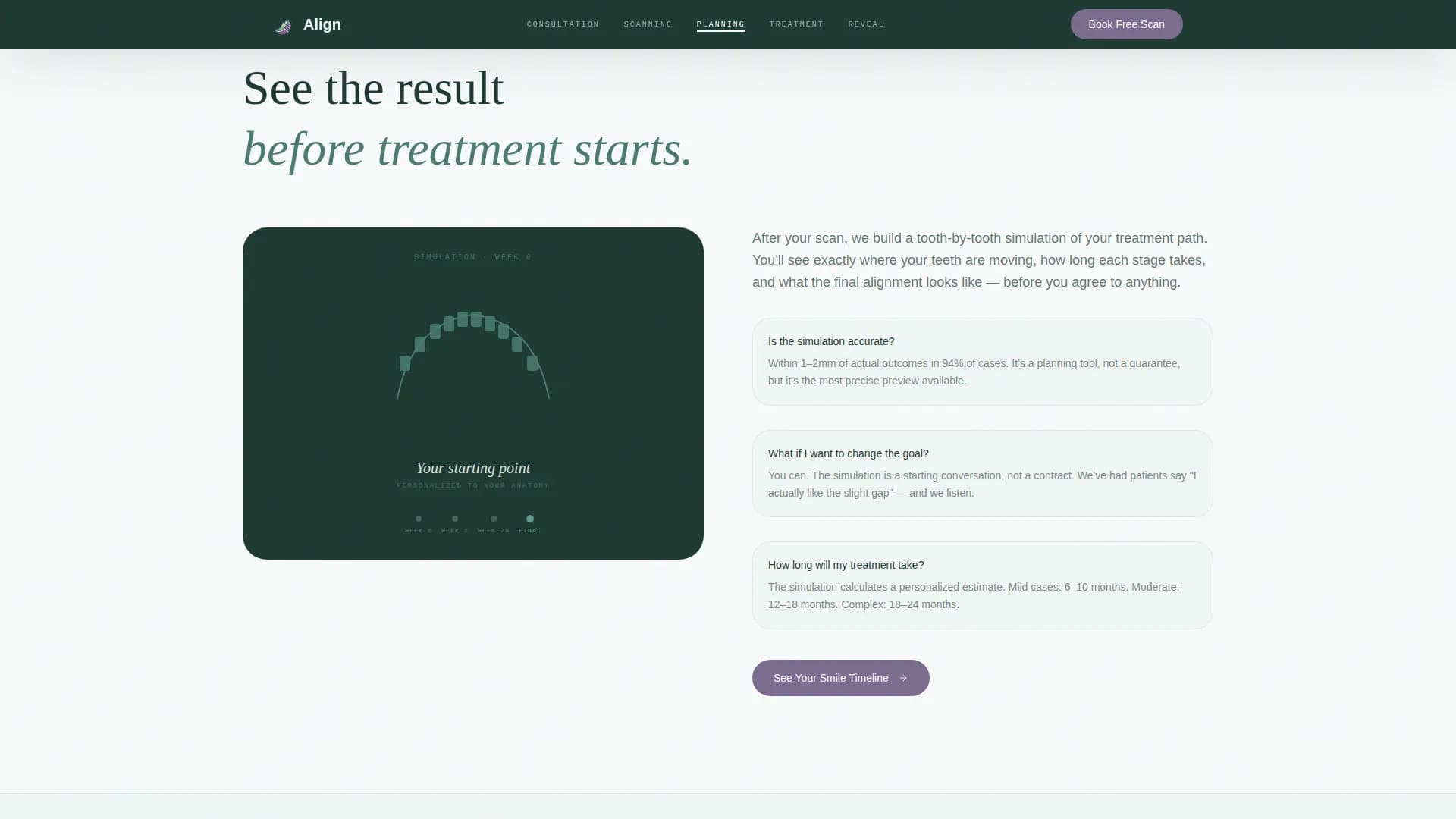Orthodontic Treatment Journey & Process Transparency Website