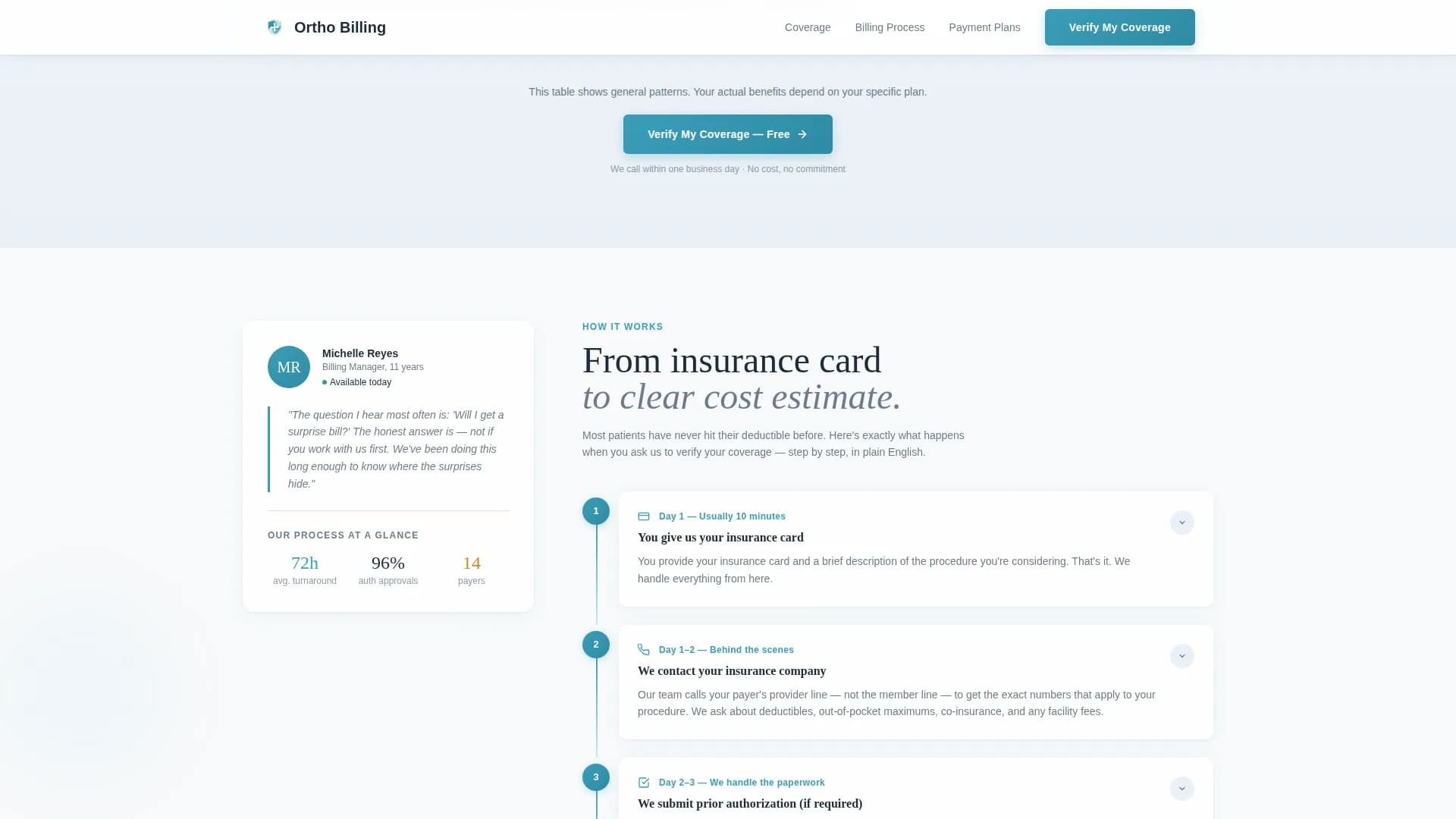Orthopedic Surgeon Comparison Website Template