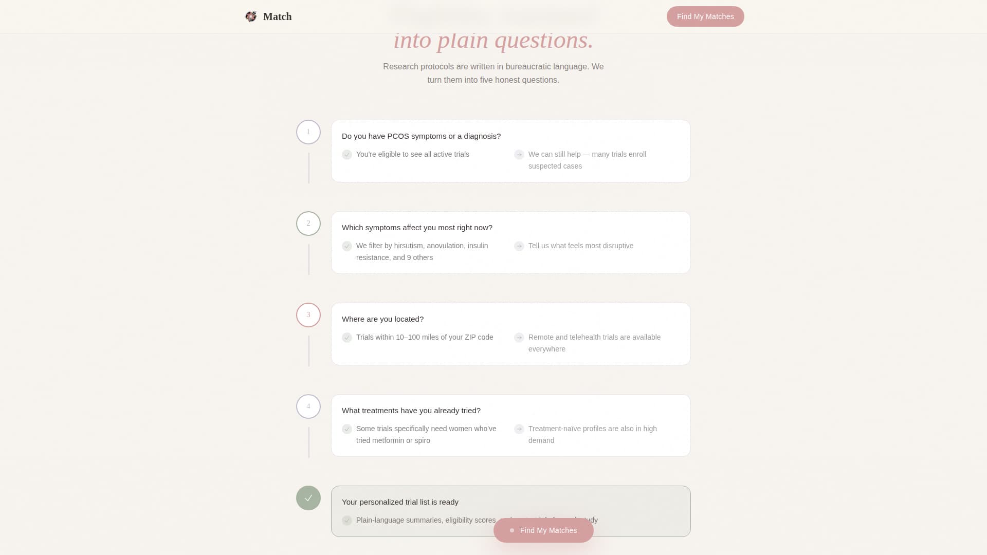 Match - Empowering PCOS Landing Page Template