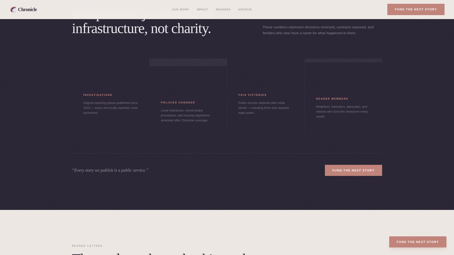 Chronicle - Trustworthy Newsroom Landing Page Template