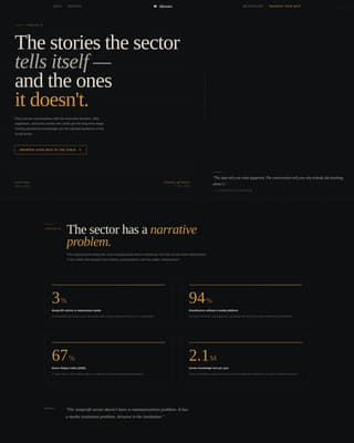 Airwave - Editorial Nonprofit Landing Page Template