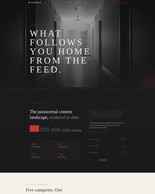 Anomaly - Compelling Paranormal Landing Page Template