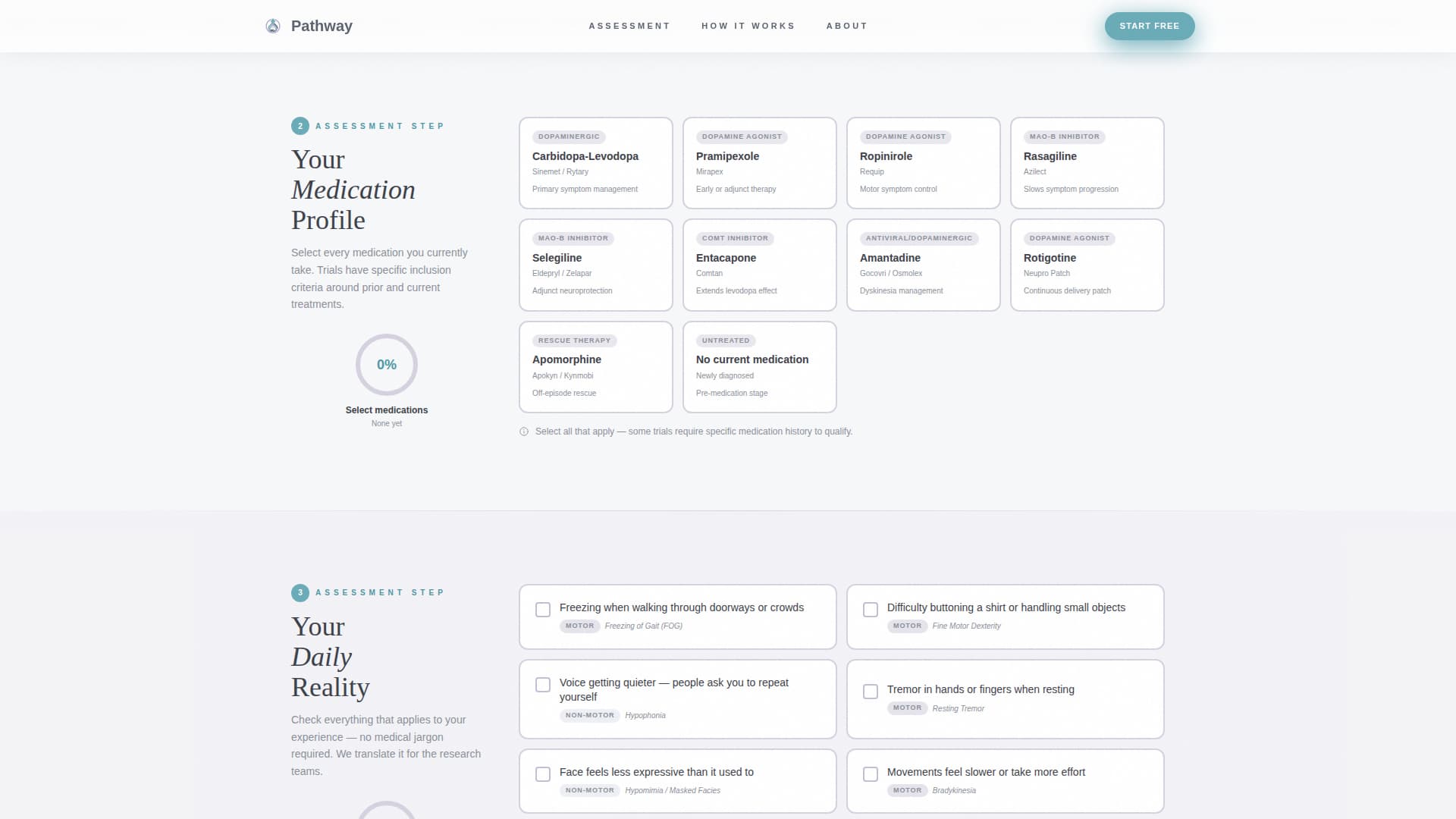Pathway - Compassionate Parkinson's Landing Page Template