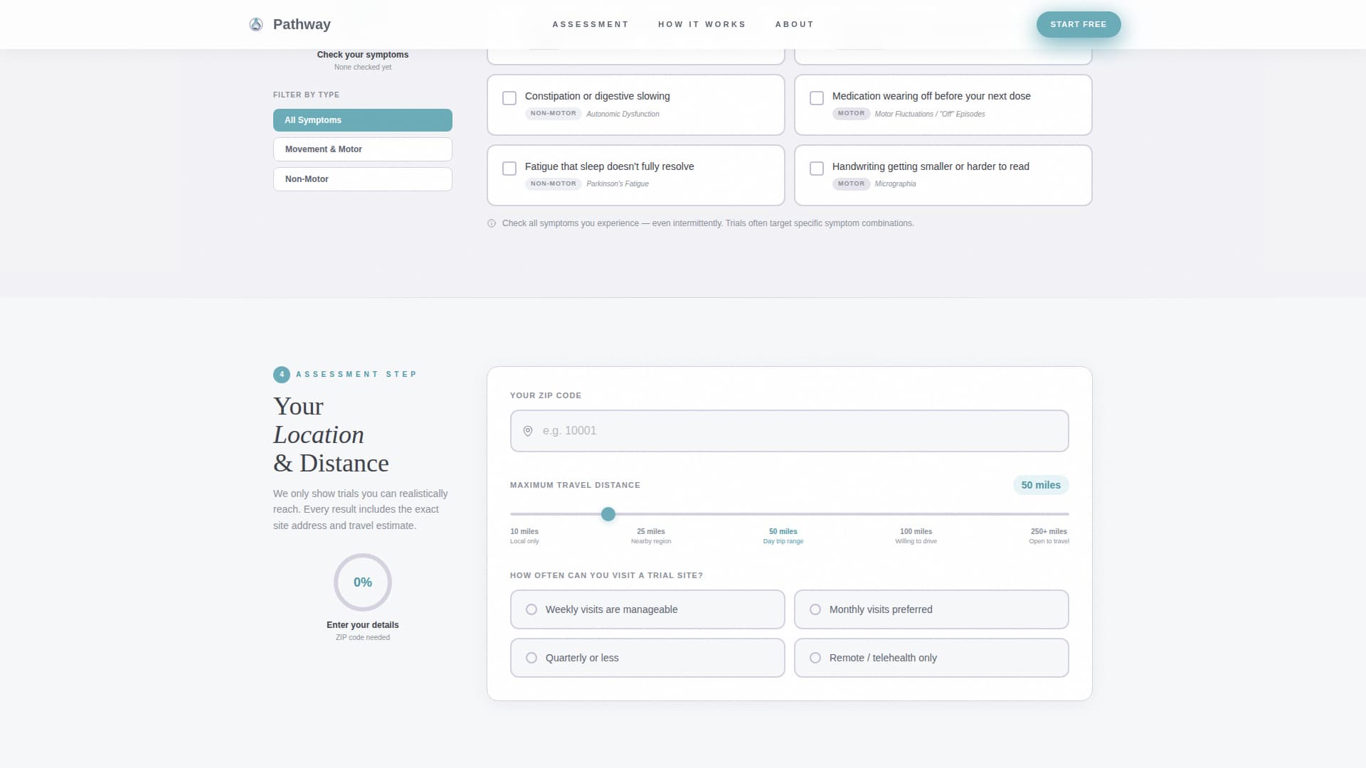 Pathway - Compassionate Parkinson's Landing Page Template
