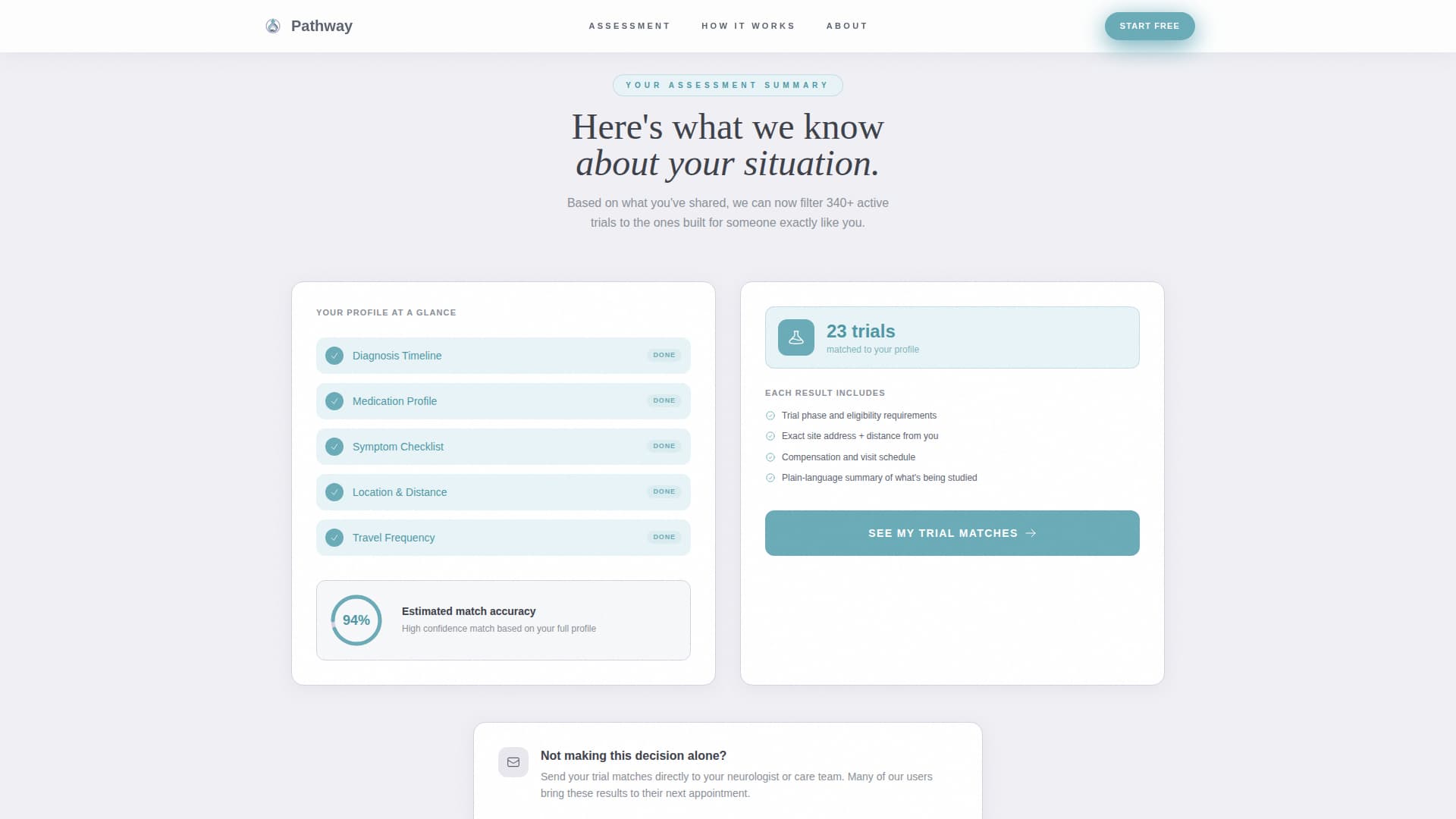 Pathway - Compassionate Parkinson's Landing Page Template