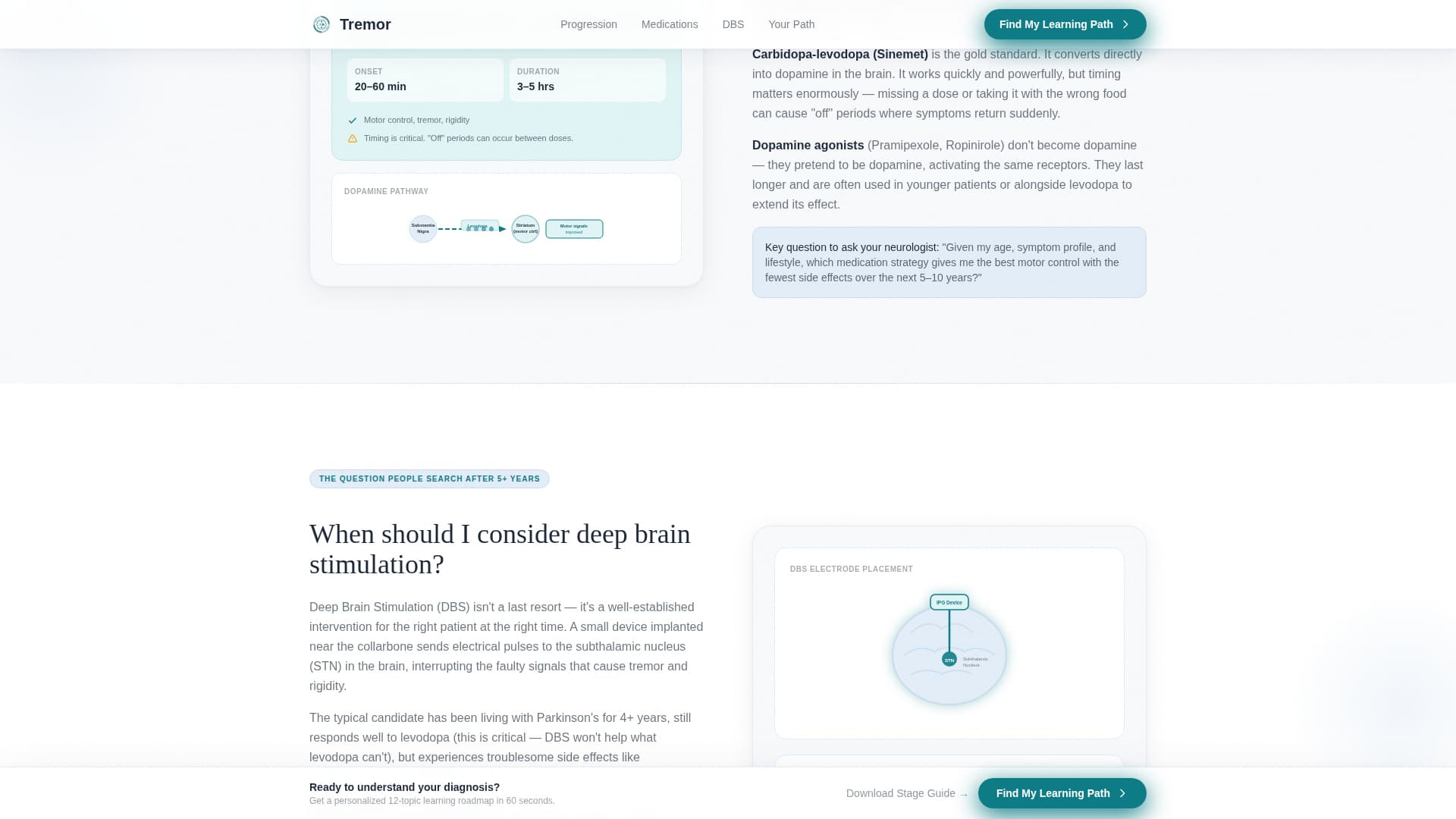 Tremor - Trusted Parkinson's Landing Page Template
