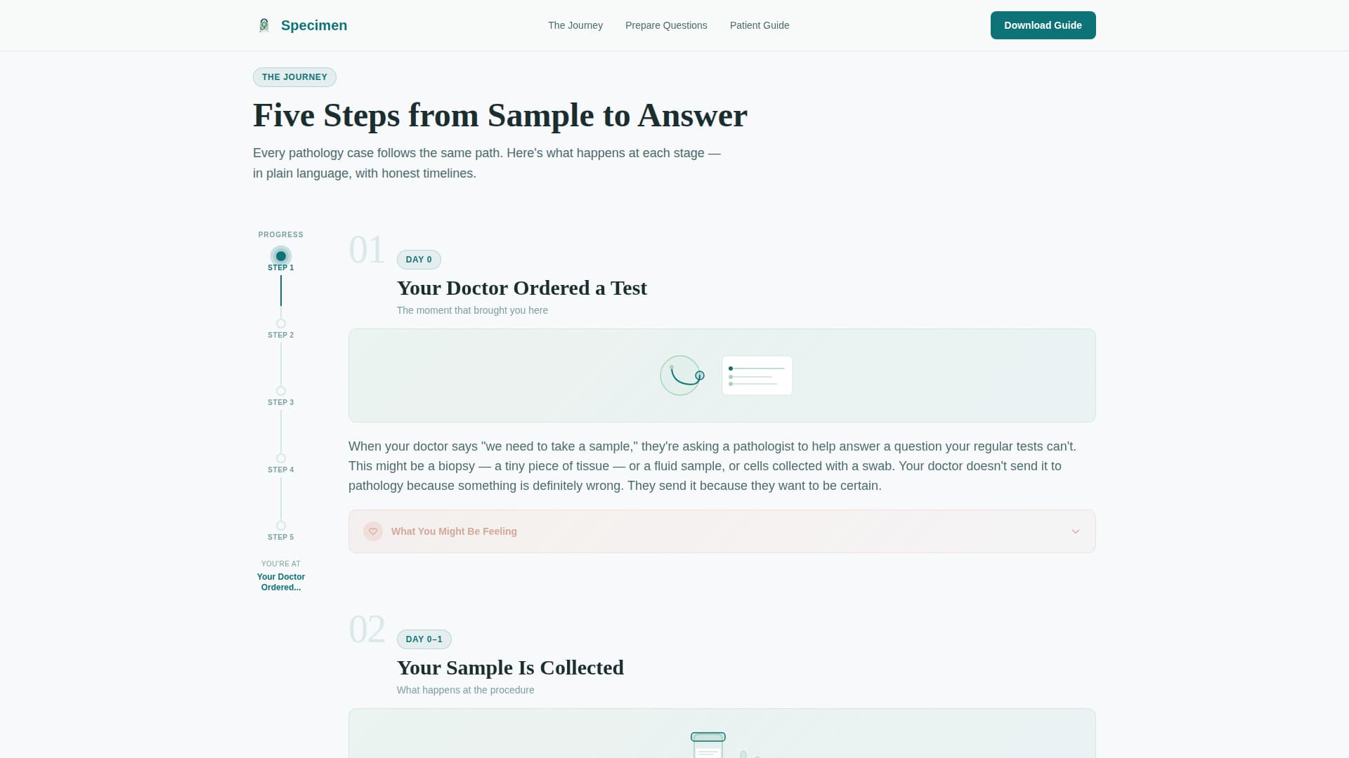 Specimen - Trusted Pathologist Landing Page Template