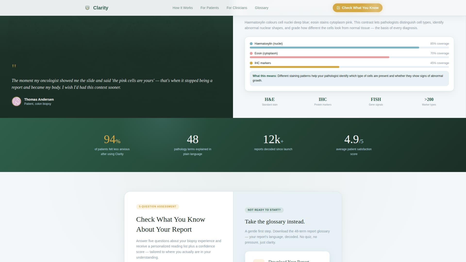 Clarity - Trusted Pathologist Landing Page Template