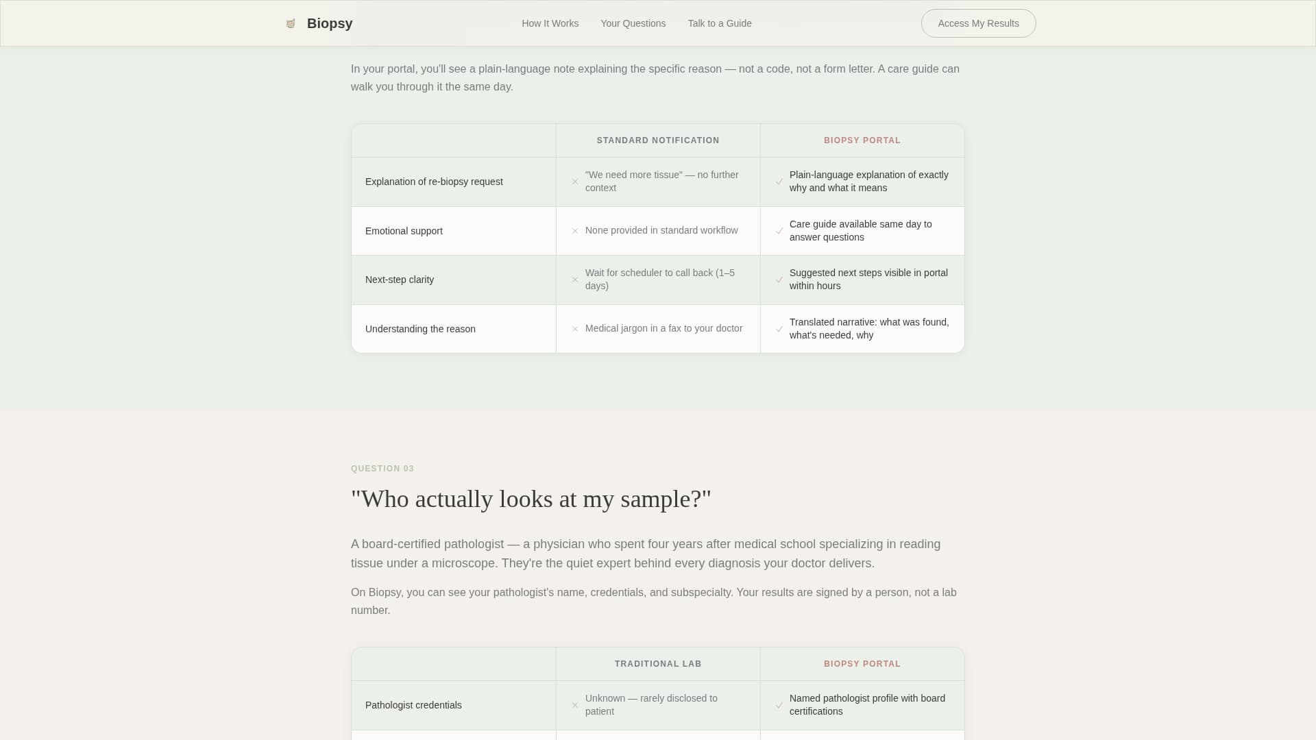 Biopsy - Reassuring Pathologist Landing Page Template