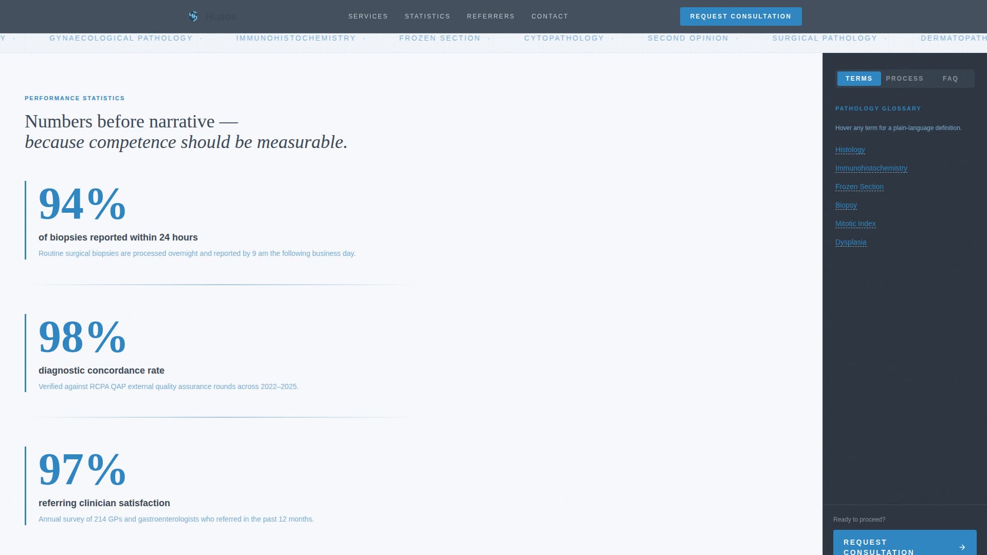 Histos - Trusted Pathology Landing Page Template