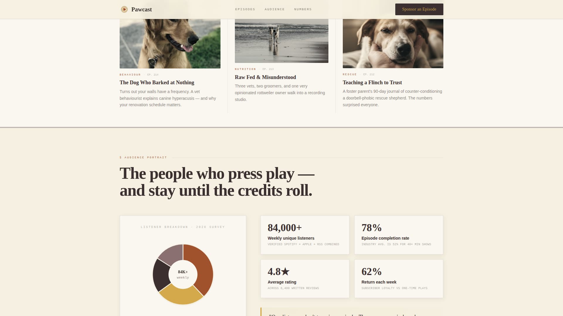 Pawcast - Artisan Podcast Landing Page Template