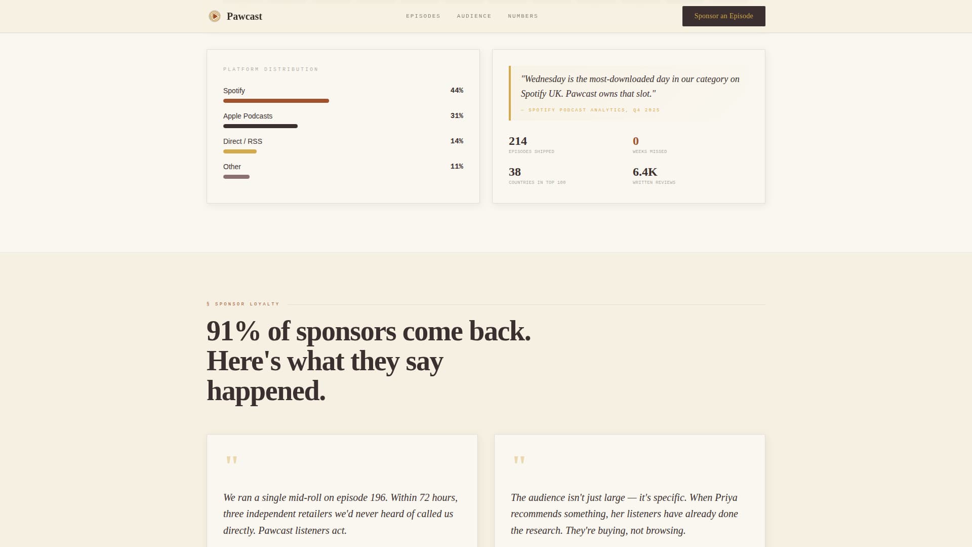 Pawcast - Artisan Podcast Landing Page Template