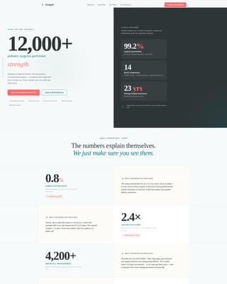 Complete Pediatric & Child Health Reviews & Social Proof Website Template