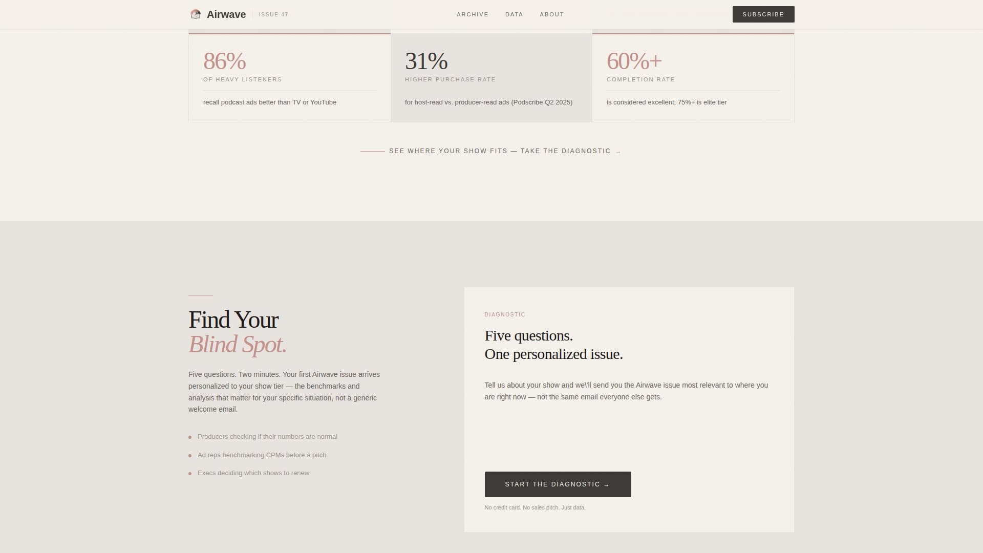 Frequency — Expert Audio Production Landing Page Template