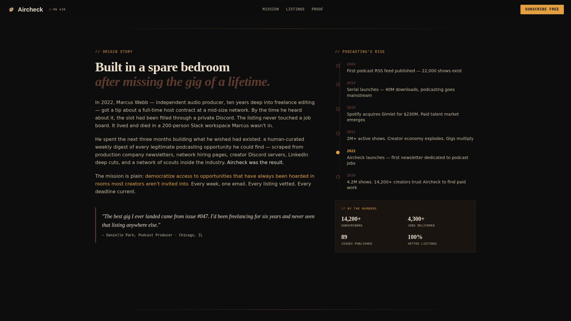 Aircheck - Curated Podcasting Landing Page Template