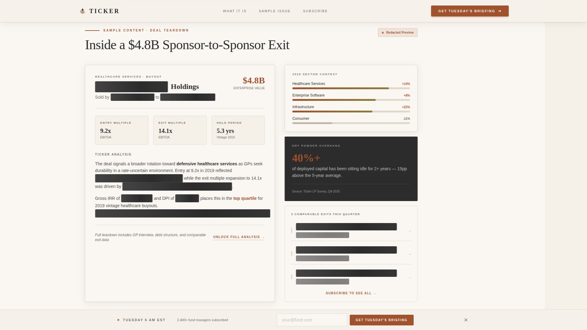 Ticker - Authoritative Privateequity Landing Page Template