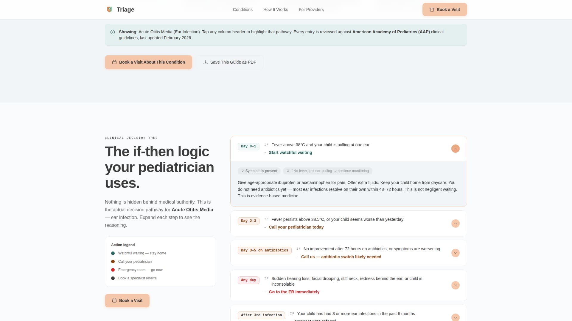 Triage - Trusted Pediatrician Landing Page Template
